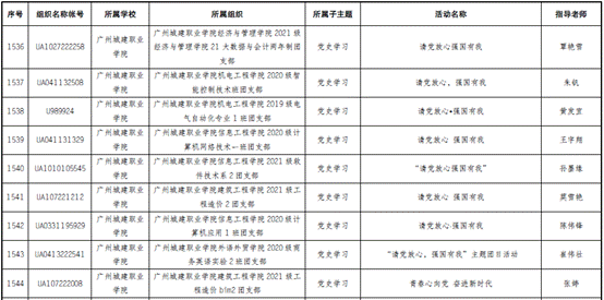 說明: C:\Users\ADMINI~1\AppData\Local\Temp\WeChat Files\7851e77911b60f7596280afe92b1b6c.png