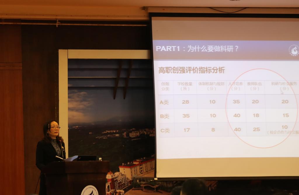 人文學(xué)院調(diào)研