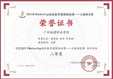 說明: C:\Users\Administrator\Desktop\謝家濱新聞稿\7.2021MathorCup高校數(shù)學(xué)建模大賽全國二等獎.png